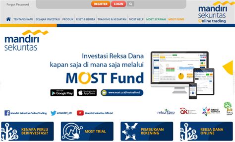 Cara Membeli Saham Mandiri